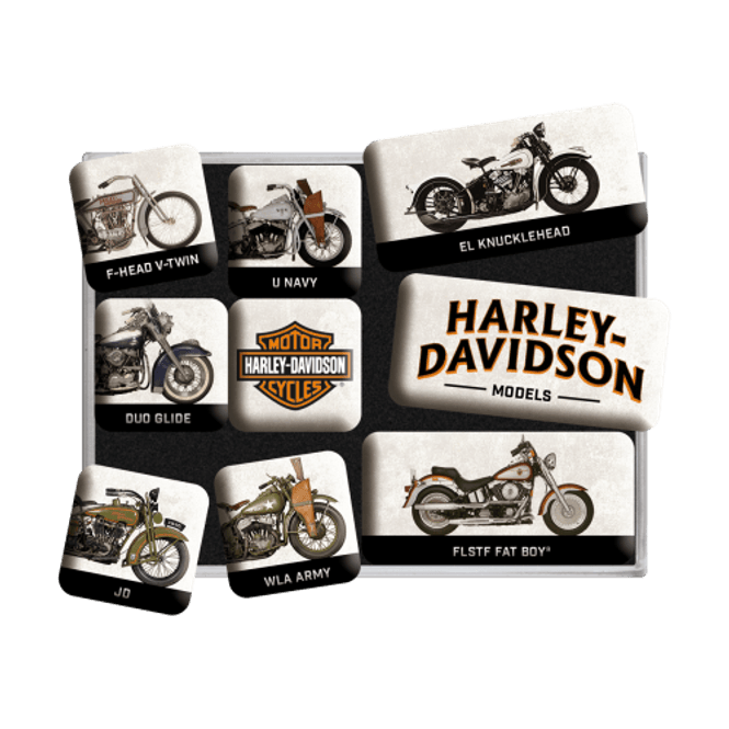 Hovedbilde Harley-Davidson Model Chart