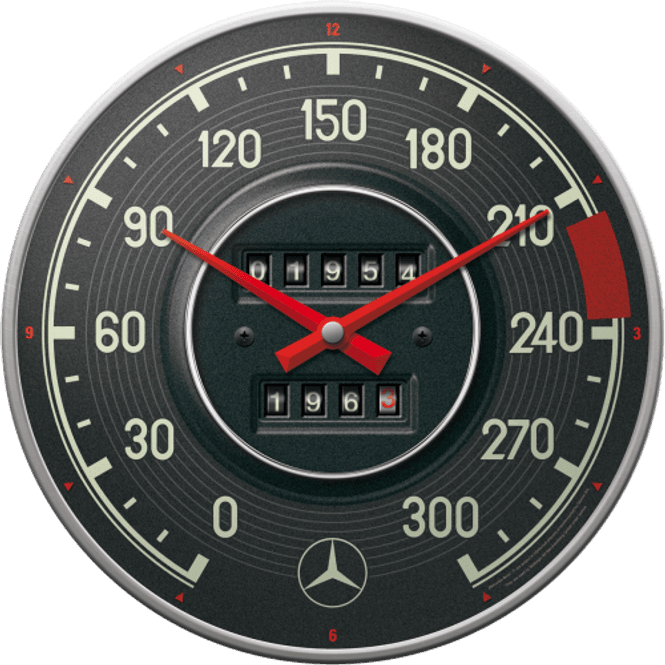 Hovedbilde Mercedes-Benz Speedometer