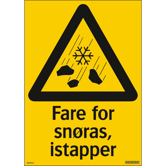 Hovedbilde Fare for Snøras, istapper ...